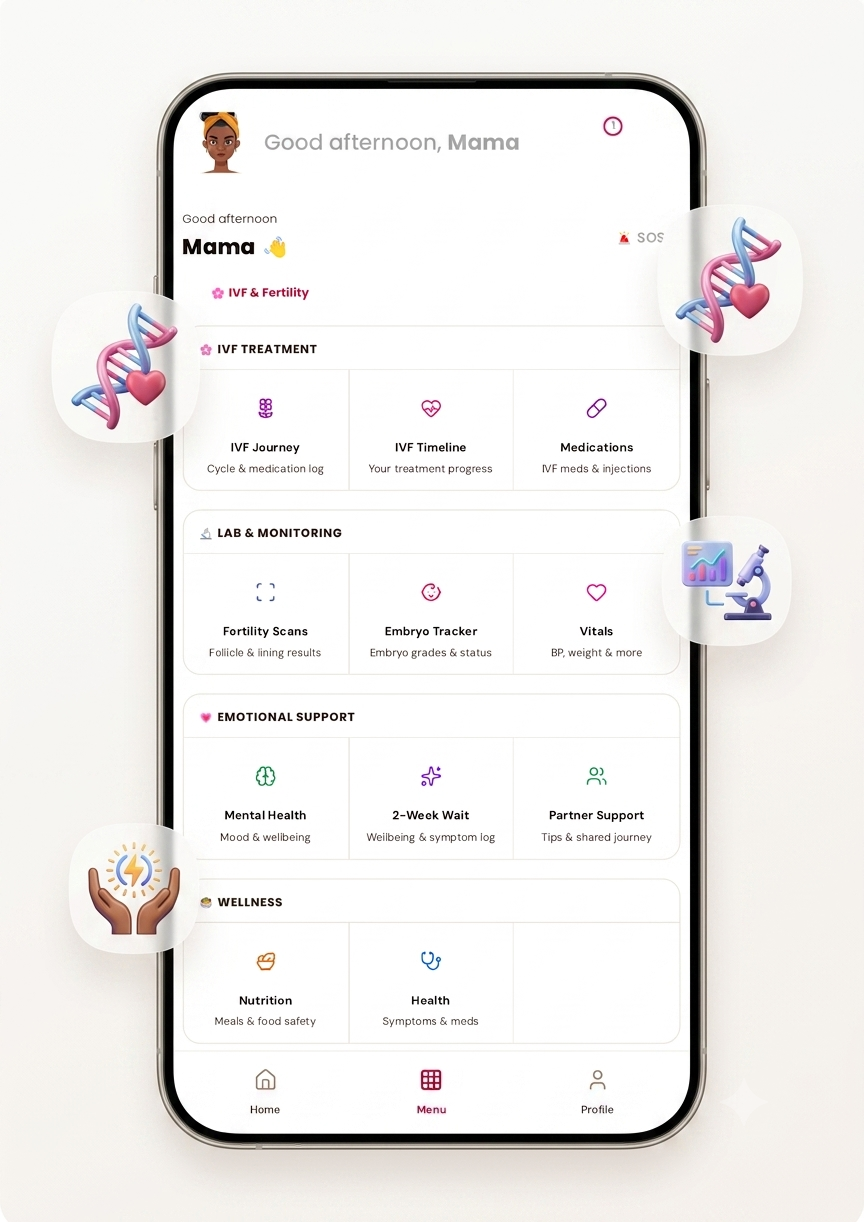 Everything your IVF journey needs screen